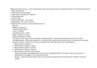 Обласні виховні заходи, у яких минулий рік взяла участь наша школа і показала активність та відмінні результати: 
• «Моя Луганщина». 
• «Зелена весна Луганщини». 
• «День юного натураліста України». 
• «Зимові фантазії» 
• «Голуб надії». 
• «Мій рідний край – моя земля». 
• «Правдивий світ птахів та інші». 
Районні виховні заходи, в яких учні брали участь: 
- Орігамі 
- Природа і творчість 
- Уманський фестиваль 
- Сузір’я дружби 
- Театральна весна – 2014 
- Край, в якому ми живемо 
- Дитячі улюбленці та іншіх 
Активним у житті школи було учнівське самоврядування. У нашому навчальному закладі діє система 
самоврядування « Шкільний парламент», засідання якого проводиться щопонеділка, де підводяться підсумки 
минулого тижня і плануються заходи на перспективу. При парламенті діють міністерства: 
1. Міністерство навчання; 
2. Міністерство порядку і праці; 
3. Міністерство турботи та опіки; 
4. Міністерство спорту і туризму; 
5. Міністерство культури і відпочинку; 
Члени учнівського самоврядування систематично перевіряли робочі куточки в класах, стан вологого 
прибирання на перервах, стан озеленення школи. 
Згідно з планом виховної роботи школи щопонеділка проводяться загальношкільні лінійки, тематичні 
лінійки. 
 