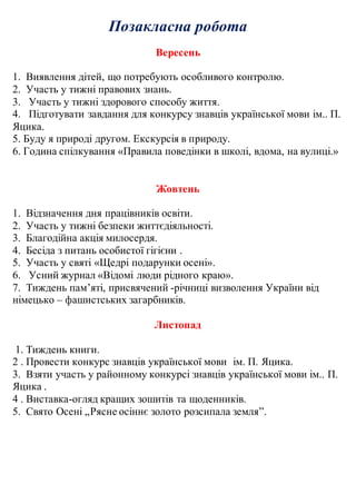 Позакласна робота
Вересень
1. Виявлення дітей, що потребують особливого контролю.
2. Участь у тижні правових знань.
3. Участь у тижні здорового способу життя.
4. Підготувати завдання для конкурсу знавців української мови ім.. П.
Яцика.
5. Буду я природі другом. Екскурсія в природу.
6. Година спілкування «Правила поведінки в школі, вдома, на вулиці.»
Жовтень
1. Відзначення дня працівників освіти.
2. Участь у тижні безпеки життєдіяльності.
3. Благодійна акція милосердя.
4. Бесіда з питань особистої гігієни .
5. Участь у святі «Щедрі подарунки осені».
6. Усний журнал «Відомі люди рідного краю».
7. Тиждень пам’яті, присвячений -річниці визволення України від
німецько – фашистських загарбників.
Листопад
1. Тиждень книги.
2 . Провести конкурс знавців української мови ім. П. Яцика.
3. Взяти участь у районному конкурсі знавців української мови ім.. П.
Яцика .
4 . Виставка-огляд кращих зошитів та щоденників.
5. Свято Осені „Рясне осіннє золото розсипала земля”.
 