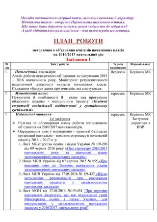 Пісні про миколая ноти