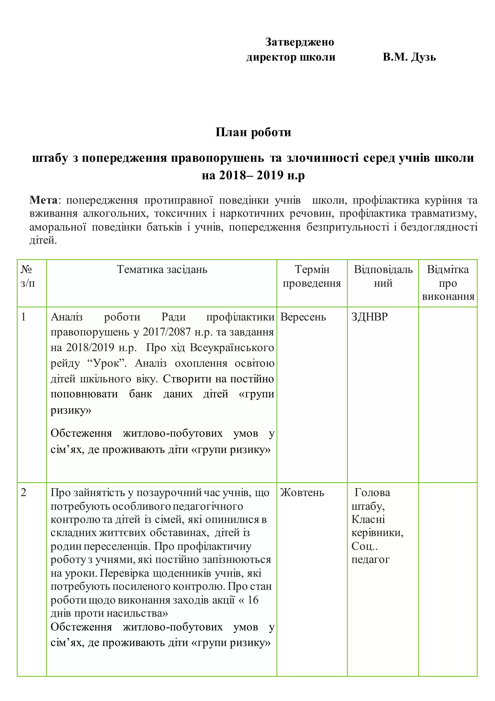 Plan roboti ssp 2018 2019 | DOCX