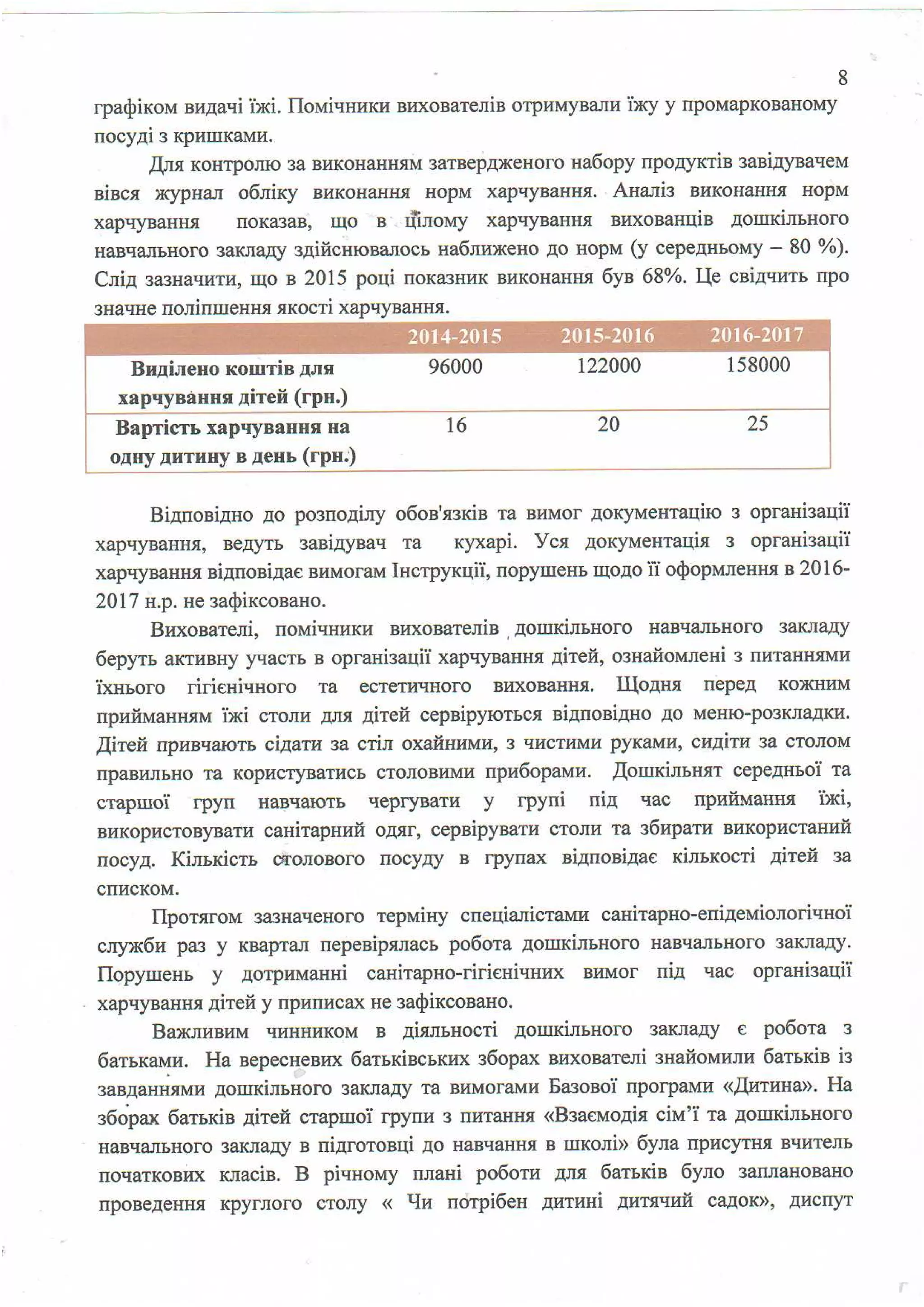 Plan robotu moshanets