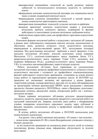 12
використання інноваційних технологій як засобу розвитку творчих
здібностей та інтелектуального потенціалу педагогів та здобувачів
освіти;
формування ключових компетентностей школярів для підвищення якості
знань в умовах модернізації освітньої галузі;
впровадження елементів інноваційних технологій в світній процес в
умовах компетентно-зорієнтованого навчання ;
використання інноваційних технологій, сучасних методів та прийомів;
надання практичної допомоги педагогічним кадрам у розв’язанні
актуальних проблем освітнього процесу, підвищення їх фахової
майстерності в оволодіванні сучасною методикою здобування освіти;
забезпечення сприятливих умов для професійного зростання педагогічних
кадрів.
Ключовою формою методичної роботи з педагогами є методичні об’єднання,
в рамках яких здійснювалось опанування новітніх методик, вдосконалення та
збагачення знань, розвиток сучасного стилю педагогічного мислення,
впровадження в освітньо-виховний процес ІКТ, застосування інтеграції
навчання. Над розв’язанням методичної проблеми в школі працюють п`ять
шкільних методичних об’єднань: вчителів початкових класів (керівник
Мигалатюк Т.С.), суспільно-гуманітарного циклу (керівник Бачук Т.Г.),
природничо-математичного циклу (керівник Угрин С.О.), іноземних мов
(керівник Бобровська Ю.Д.), художньо-естетичного циклу (керівник Ришко
Т.В.), їх очолюють висококваліфіковані, творчі й віддані педагоги.
Робота методичних об’єднань була спрямована на удосконалення
методичної підготовки, розвиток професійної компетентності, сучасного стилю
педагогічного мислення і готовності до професійного самовдосконалення,
фахової майстерності педагогічних працівників, спланована на основі річного
плану роботи та перспективної програми розвитку школи. В 2019/2020 н.р.
проведено всі заплановані засідання, які проходили у різних формах:
теоретичний семінар, семінар-практикум, круглий стіл на яких обговорювалися
як організаційні питання (рекомендації МОНУ щодо викладання і вивчення
предметів з базових дисциплін у 2019/2020н.р., зміни у Програмах, підготовка і
проведення олімпіад, предметних тижнів, контрольних робіт) так і освітньо–
методичні питання.
Кожен керівник методичного об'єднання ретельно проаналізувавши
діяльність педагогів, перспективно визначив пріоритети в методичній роботі на
наступний навчальний рік. Зокрема, посилена увага роботі з обдарованими
учнями, поширення педагогічного передового досвіду через публікації в
фахових виданнях, узагальнення досвіду в професійних портфоліо вчителя-
предметника.
В цілому, роботу методичних об'єднань в 2019/2020 навчальному році
можна визнати задовільною.
Але разом з тим у роботі шкільних методичних об’єднань є такі недоліки:
- недостатньо переможців ІІ і ІІІ-х етапів Всеукраїнських учнівських олімпіад з
базових дисциплін;
- не всі педагогічні працівники на належному рівні готують дітей до олімпіад
(математика, фізика, німецька мова, інформатика, обслуговуючі та технічні
види праці);
 