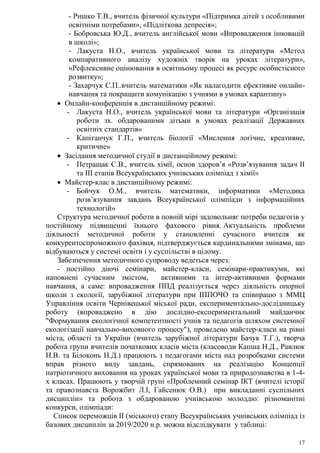 17
- Ришко Т.В., вчитель фізичної культури «Підтримка дітей з особливими
освітніми потребами», «Підліткова депресія»;
- Бобровська Ю.Д., вчитель англійської мови «Впровадження інновацій
в школі»;
- Лакуста Н.О., вчитель української мови та літератури «Метод
компаративного аналізу художніх творів на уроках літератури»,
«Рефлексивне оцінювання в освітньому процесі як ресурс особистісного
розвитку»;
- Захарчук С.П..вчитель математики «Як налагодити ефективне онлайн-
навчання та покращити комунікацію з учнями в умовах карантину»
 Онлайн-конференція в дистанційному режимі:
- Лакуста Н.О., вчитель української мови та літератури «Організація
роботи зх. обдарованими дітьми в умовах реалізації Державних
освітніх стандартів»
- Капітанчук Г.П., вчитель біології «Мислення логічне, креативне,
критичне»
 Засідання методичної студії в дистанційному режимі:
- Петращак С.В., вчитель хімії, основ здоров’я «Розв’язування задач ІІ
та ІІІ етапів Всеукраїнських учнівських олімпіад з хімії»
 Майстер-клас в дистанційному режимі:
- Бойчук О.М., вчитель математики, інформатики «Методика
розв’язування завдань Всеукраїнської олімпіади з інформаційних
технологій»
Структура методичної роботи в повній мірі задовольняє потреби педагогів у
постійному підвищенні їхнього фахового рівня. Актуальність проблеми
діяльності методичної роботи у становленні сучасного вчителя як
конкурентоспроможного фахівця, підтверджується кардинальними змінами, що
відбуваються у системі освіти і у суспільстві в цілому.
Забезпечення методичного супроводу ведеться через:
- постійно діючі семінари, майстер-класи, семінари-практикуми, які
наповнені сучасним змістом, активними та інтер-активними формами
навчання, а саме: впровадження ППД реалізується через діяльність опорної
школи з екології, зарубіжної літератури при ІППОЧО та співпрацю з ММЦ
Управління освіти Чернівецької міської ради, експериментально-дослідницьку
роботу (впроваджено в дію дослідно-експериментальний майданчик
"Формування екологічної компетентності учнів та педагогів шляхом системної
екологізації навчально-виховного процесу"), проведено майстер-класи на рівні
міста, області та України (вчитель зарубіжної літератури Бачук Т.Г.), творча
робота групи вчителів початкових класів міста (класоводи Капша Н.Д., Равлюк
Н.В. та Білоконь Н.Д.) працюють з педагогами міста над розробками системи
вправ різного виду завдань, спрямованих на реалізацію Концепції
патріотичного виховання на уроках української мови та природознавства в 1-4-
х класах. Працюють у творчій групі «Проблемний семінар ІКТ (вчителі історії
та правознавста Ворожбит Л.І, Гайсенюк О.В.) при викладанні суспільних
дисциплін» та робота з обдарованою учнівською молоддю: різноманітні
конкурси, олімпіади:
Список переможців ІІ (міського) етапу Всеукраїнських учнівських олімпіад із
базових дисциплін за 2019/2020 н.р. можна відслідкувати у таблиці:
 