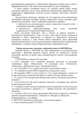 21
підтвердженням проведеного. Управлінням Державної служби якості освіти в
Чернівецькій області сайт нашої школи визнаний як один із найкращих.
У школі працює електронна пошта, всі педагоги школи мають власні
електронні скриньки, що дає змогу оперативно обмінюватись інформацією. Для
оперативного інформування вчителів школи створена Viber-група «Вчителі
ЗОШ №16».
Для реалізації навчальних програм під час карантину було організовано
дистанційне навчання школярів, система зворотнього зв’язку. Належна увага
приділяється навчанню дітей з особливими освітніми потребами:
 забезпечується систематизація та аналіз даних щодо кількості дітей з
особливими освітніми потребами;
 поновлюється нормативно-правова база щодо організації
індивідуальної та інклюзивної форм навчання.
Реалії сьогодення вимагають змін у підході до роботи педагогів з
батьківською громадськістю. Адже, на жаль, лише окремі батьки цікавляться
новаціями в освіті, звертаються за порадою до практичного психолога,
соціального педагога, а тому вчителі школи приділяють увагу ефективній
просвітницькій роботі зі сім’єю щодо виховання здорової дитини, профілактики
захворювань, створення здоров’язбережувального середовища вдома.
Рівень навчальних досягнень здобувачів освіти за 2019/2020 н.р.
Освітній процес у 2019/2020 н.р. був спрямований на інтелектуальний,
соціальний і фізичний розвиток кожної дитини як особистості, здатної
самостійно мислити та творчо діяти, використовуючи знання в нестандартних
ситуаціях.
У 2019/2020 н.р. оцінено 457 школярів:
 122-м школярам 1-2-х заповнено свідоцтва досягнень за розділами
«Українська мова», «Математика», «Я досліджую світ», «Технології»,
«Мистецтво», «Фізична культура», «Іншомовна освіта»;
 457 учні (100% ) 3-11-х класів атестовано, неатестованих немає;
 511 здобувачів освіти (100%) переведено до наступного класу;
 68 школярів (100%) із числа учнів 9-х, 11-го класів випущено зі школи та
видано свідоцтва з додатками про базову та повну загальну середню освіту;
 61 учень (13,3%) нагороджено Похвальним листом «За високі досягнення у
навчанні»;
 4 учні (8,9%) 9А, 9Б класів отримали свідоцтво з відзнакою про здобуття
базової середньої освіти;
 4 здобувачі повної загальної середньої освіти нагороджені золотою медаллю
«За високі досягнення у навчанні», а 2 – срібною медаллю «За досягнення у
навчанні»;
 4 учнів (17,4%) 11-го класу нагороджено Похвальною грамотою у вивченні
окремих предметів (Панцерна К., Тинкалюк А., Федоряк Д., Юрчук В.).
Із числа учнів 3-х – 11-х класів:
 240 (52,5%) навчалися на високому та достатньому рівнях;
 із них на високому рівні.73 (16,0%).
 