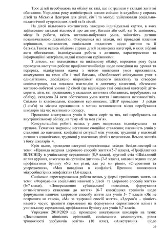 29
Троє дітей перебувають на обліку як такі, що потрапили у складні життєві
обставини. Упродовж року адміністрація школи спільно із службою у справах
дітей та Міським Центром для дітей, сім’ї та молоді здійснювали соціально-
педагогічний супровід цих дітей та їх сімей.
На дітей пільгового контингенту заведено індивідуальні картки, в яких
зафіксовано загальні відомості про дитину, батьків або осіб, які їх заміняють,
місце їх роботи, якість житлово-побутових умов, зайнятість дитини
позанавчальною діяльністю. Фіксувалися всі заходи, які проведені класним
керівником, психологом, соціальним педагогом щодо дитини та її
батьків.Також велись облікові справи дітей зазначених категорії, в яких зібрані
акти обстеження, індивідуальна робота з дитиною, характеристики та
інформаційні матеріали, надані класними керівниками.
З дітьми, які знаходилися на шкільному обліку, впродовж року була
проведена наступна робота: профілактичнібесіди щодо поведінки на уроках та
перервах, відвідування вдома з метою виявлення умов проживання,
анкетування на теми «Ти і твої батьки», «Особливості спілкування учня з
однолітками», досліджено мікроклімат класного колективу та створено
соціоматрицю, яка показала взаємодію в дитячому колективі, обстежено
житлово-побутові умови 12 сімей (це відповідно такі соціальні категорії: діти-
сироти, діти, які проживають у складних життєвих обставинах, перебувають на
обліку), складено 24 акти обстеження умов життя і виховання неповнолітніх.
Спільно із класоводами, класними керівниками, ЗДВР проведено 3 рейди
(1 сім’я) за місцем проживання з метою встановлення місця перебування
школярів під час освітнього процесу.
Проведено анкетування учнів із числа сиріт та тих, які перебувають на
внутрішкільному обліку, на тему «Я та моя сім’я».
Консультаційна робота велась у двох напрямках: індивідуальна та
групова. Тематика звернень: негативне емоційне ставлення; пасивність учнів у
ставленні до навчання; конфліктні ситуації між учнями; труднощі у взаємодії
дитини з однолітками, труднощі у взаєминах дітей з педагогами. Всього запитів
з боку школярів 4.
Крім цього, проведено наступні просвітницькі заходи: бесіди-лекторії на
теми: «Правила ведення здорового способу життя»(5-7 класи), «Профілактика
ВІЛ/СНІДу в учнівському середовищі» (8,9 класи), круглий стіл «Шкідливий
вплив куріння, алкоголю на організм дитини» (7-8 класи), виховні години щодо
профілактики булінгу «Усі ми різні, але усі ми рівні», «Стереотипи та
упередження», «Моя поведінка в конфлікті. Причини виникнення
міжособистісних конфліктів» (5,6 класи).
Соціально-перетворювальна робота велась у формі тренінгових занять на
теми: «Формування соціальних навичок у дітей та здорового способу життя»
(6-7 класи), «Попередження суїцидальної поведінки, формування
оптимістичного ставлення до життя» (6-7 класи);цикл тренінгів щодо
формування навичок здорового способу життя для учнів 5- 7 класів «Як не
потрапити на гачок», «Ми за здоровий спосіб життя», «Здоров’я – цінність
нашого часу»; тренінги спрямовані на формування сприятливого клімат в
учнівському середовищі, профілактика булінгу для учнів 6,7 класів.
Упродовж 2019/2020 н.р. проведено анкетування школярів на теми:
«Дослідження ціннісних орієнтацій, соціального самопочуття, рівня
тривожності здобувачів освіти» (10 клас), «Анкетування щодо
 
