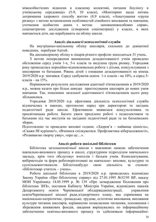 30
міжособистісних відносин в класному колективі, питання боулінгу в
учнівському середовищі» (5-9, 10 класи), «Моніторинг щодо питань
дотримання здорового способу життя» (8,9 класи), «Анкетування «групи
ризику» з метою встановлення особливостей сімейного виховання та навчання,
уточнення особистих даних з метою заповненняособових справ»,
соціометричне дослідження (створення соціометриці) у класах, в яких
навчаються діти, що перебувають на обліку школи.
Аналіз діяльності психологічної служби
На внутрішньо-шкільному обліку школярів, схильних до девіантної
поведінки, перебуває 6дітей.
На диспансерному обліку в лікарів різного профілю знаходиться 31 учень.
З метою попередження виникнення дезадаптованості учнів проведено
обстеження серед учнів 1-х, 5-х класів та виділена група ризику. Упродовж
року проводилась кореційно-відновлювальна робота з дітьми, консультування з
школярами та батьками. Рівень дітей з ознаками дезадаптованості на кінець
2019/2020 н.р. знизився. Серед здобувачів освіти 1-х класів - на 10%, а серед 5-
класів – на 15%.
Порівнюючи результати дослідження адаптації п'ятикласників в 2019/2020
н.р., можна казати про більш швидке пристосування школярів до нових умов
навчання. Так, показники загальної адаптованості п'ятикласників цього року
збільшилися.
Упродовж 2019/2020 н.р. ефективна діяльність психологічної служби
відзначалась в наказах, протоколах нарад при директорові та засідань
педагогічної ради школи. Ефективною виявилася консультативна та
просвітницька робота. Багато уваги приділено роботі з педколективом та
батьками під час виступів на засіданні педагогічної ради та на батьківських
зборах.
Підготовлено та проведено виховні години: «Здоров’я – найвища цінність»,
«Скажи НІ курінню!», «Вчимося спілкуватися. Профілактика кіберзалежності»,
«Розвиваємо творчу уяву», «про це…».
Аналіз роботи шкільної бібліотеки
Бібліотека загальноосвітньої школи є важливою ланкою забезпечення
навчально-виховного процесу в школі, структурним підрозділом навчального
закладу, крім того обслуговує вчителів і батьків учнів. Комплектування,
вибірметодів та форм роботиорієнтовані на навчально- виховне, культурне та
суспільнежиттяшколи. Бібліотекабудує свою діяльність за схемою:
«бібліотекар–учитель – учень».
Робота шкільної бібліотеки в 2019/2020 н.р. проводилась відповідно
Закону України «Про бібліотечну справу» від 27.01.1995 №32/95 ВР, наказу
МОН Українивід 14.05.1999 р. № 139 «Про затвердження Положення про
бібліотеки ЗНЗ», постанов Кабінету Міністрів України, відповідних наказів
Департаменту освіти Чернівецької облдержадміністрації, управління
освітиЧернівецької міської ради,згіднорічного плану, яка спрямована на
національно-патріотичне, громадське, трудове, естетичне виховання, виховання
культури читання школярів, керівництво позакласним читанням, поповнення і
збереження книжкових фондів, завдання вирішувались по інформаційному
забезпеченню освітньо-виховного процесу та здійснювали інформаційно-
 