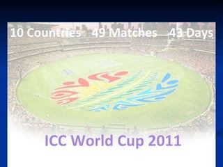 43 Days 10 Countries 49 Matches ICC World Cup 2011 