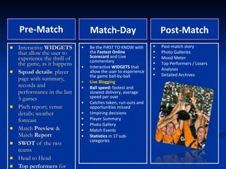 Interactive  WIDGETS  that allow the user to experience the thrill of the game, as it happens Squad details : player page with summary, records and performance in the last 5 games Pitch report; venue details; weather forecast Match  Preview  & Match  Report SWOT  of the two teams Head to Head Top performers  for each team Last 5 meetings between the two teams  Team News Statistics  in 9 sub-categories Be the FIRST TO KNOW with the  Fastest Online Scorecard  and Live commentary Interactive  WIDGETS  that allow the user to experience the game ball-by-ball Live Blogging Ball speed:  fastest and slowest delivery, average speed per over Catches taken, run-outs and opportunities missed Umpiring decisions Player Summary Photo Gallery Match Events Statistics  in 17 sub-categories Post-match story Photo Galleries Mood Meter Top Performers / Losers Analyses Detailed Archives Pre-Match Post-Match Match-Day 