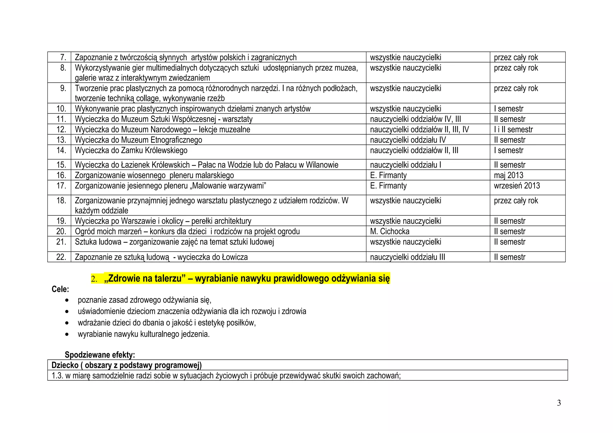 Plan pracy dydaktyczno-wychowawczej i opiekuńczej w roku szkolnym 2013/