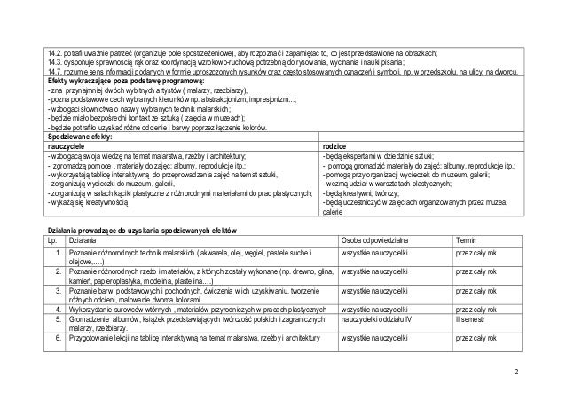 Plan pracy dydaktyczno-wychowawczej i opiekuńczej w roku szkolnym 20…