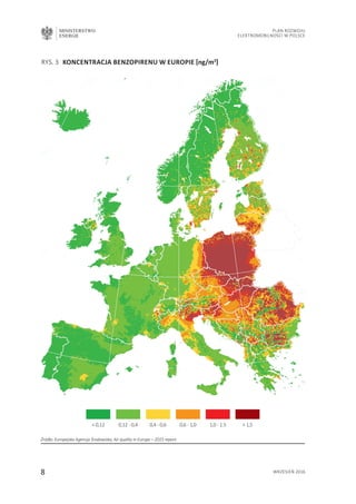 MINISTERSTWO
ENERGII
8 wrzesień 2016
Plan Rozwoju
Elektromobilności w Polsce
 0,12 0,12 - 0,4 0,4 - 0,6 0,6 - 1,0 1,0 - 1.5  1,5
RYS. 3 	koncentracja benzopirenu w europie [ng/m3
]
Źródło: Europejska Agencja Środowiska, Air quality in Europe – 2015 report.
 