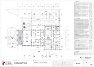 A B C D E F G H I J K L M
W1
W2c W2d
W2a W2b W3a
W3b
W3c
W3c
W4a W4a
W4c
W4b W4a
D1
D2
D3
D2
D3
D3
D3
D4 D4
W4c
W5a
W5b
D6a
D6b
D7a
D7a
D7a
D6c
D7b
D7b
D7b
D7b
D8
D8
W5c
W5d
PORCH
FFL=+0.02
THRONE ROOM 1
FFL=+0.10
S
X2
S
X3
S
X4
S
X7
S
X1
S
X5
S
Y1
FFL=0.00
ROOM
3.3m x 3.2mCOURTYARD
FFL=0.00
8.2m x 5.7m
ROOM
CHAMBER
4.8m x 3.4m
CORRIDOR
FFL=+0.1013.2m x 4.1m
12.8m x 7.5m
OFFICE
4.6m x 3.7m
FOYER
4.6m x 3.6m
CHAMBER
3.3m x 3.2m
3.6m x 3.1m
3.3m x 3.1m
4.8m x 5.8m
4.3m x 3.6m
4.3m x 3.6m
ROYAL BANQUET ROOM
W1
D5
4450 3950 3950 3950 3950 3950 6100 3425 3425
3050 3050 1825 1600 1600 1825
37150
20400
360060003600
49003400490036003600
S
X2
S
X3
S
X4
S
X7
S
X1
S
X5
S
X8
S
X8
S
Y2
S
Y1
S
Y2
TURFING
LANDSCAPE
C1
C2
C3
C4
C5
C6
C7
C8
C9
C10
C47
C15
C18
C19
C20
C25
C8
C8
C8
C8
C8
C8
C25
C25
C25
C8
C19
C2
C25
C9 C9 C9
C9 C20C9 C9 C9
C7 C9
C9
C2 C6
C6C2 C6
C10
C15
C6
C6
C6
C6
C18 C6 C6
C6 C6 C5
C5
C1
C1
C1
C47
C47C47
C3
C4
C4
C4
C15
C15
C5
C25
S
X6
S
X6
CHAMBER
CHAMBER OFFICE
4.6m x 3.7m
FOYER
4.6m x 3.6m
COURTYARD
FFL=0.00
8.2m x 5.7m
CHAMBER
4.8m x 3.4m
ROOM
3.3m x 3.2m3.9m x 14.3m
PLATFORM
3.9m x 14.3m
PLATFORM
WALKWAY 3.92m x 6.30m
PLATFORM
12
15
17
20
21
24
25
28
TOILET
D5
D5
26.2.2015
1:100
19.1.2015
JUGRA TEAM
JUGRA TEAM
IBJ-005
5
LEGEND
74
00 1 2 3 4 5 m
GROUND FLOOR
A
 