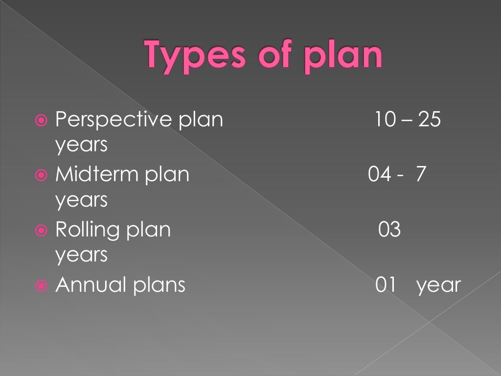 five year Plans of pakistan