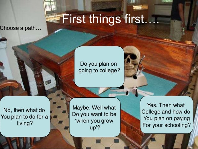 what is after high school