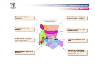 PLAN ESTRATÉGICO DE LA PARROQUIA SALASAKA
I. MUNICIPALIDAD
    DE PELILEO
                                                                          GRANDES PROYECTOS




             Mejoramiento de las vías                           Construcción de un complejo eco
             comunitarias                                       turístico, miradores y senderos




             Fortalecimiento de la feria
             parroquial                                         Asfaltado de la vía interparroquial
                                                                Salasaca-El Rosario




             Conformación de un centro de                         Construcción de la Plaza del Inti
             acción social y cultural                             Raimi




                                                                  Desarrollo de microempresas
             Manejo de la micro cuenca del río                    para dar mayor valor agregado a
             Pachanlica                                           productos de la zona
 