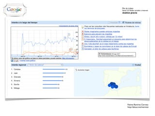 Plan de trabajo
Salud 2.0. Redes sociales e internet
Análisis previo




       Fátima Ramírez Cerrato
       http://about.me/mernissi
 