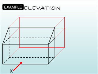 Plans and elevations | PPT