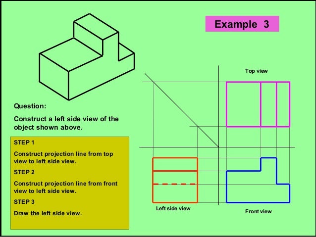 plans-and-elevations