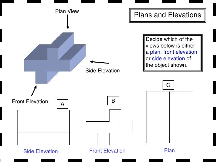 plans and elevations from