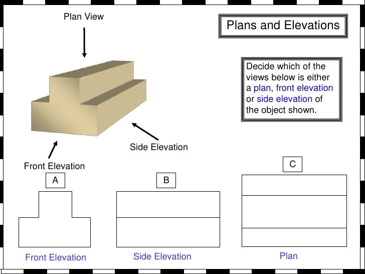 plans and elevations from
