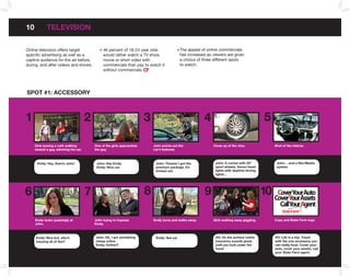 10           TELEVISIon

Online television offers target                     46 percent of 18-24 year olds                    The appeal of online commercials
specific advertising as well as a                   would rather watch a TV show,                    has increased as viewers are given
captive audience for the ad before,                 movie or short video with                        a choice of three different spots
during, and after videos and shows.                 commercials than pay to watch it                 to watch.
                                                    without commercials.




SPoT #1: ACCESSoRY
1.                                        2.                                 3.                                     4.                                      5.




1
1.
                                          2
                                          2.
                                                                             3
                                                                             3.
                                                                                                                    4
                                                                                                                    4.
                                                                                                                                                           55.



     Girls leaving a club walking              One of the girls approaches         John points out the cars              Close up of the rims                    Shot of the lavish interior
     toward a guy, admiring his car.           the guy.                            features.


     Girls leaving a café walking              one of the girls approaches
                                               One of the girls approaches        John points out the cars
                                                                                   John points out the                   Close up of the rims.                   Shot of the interior.
      Girls leaving a club walking                                                                                        Close up of the rims                   Shot of the lavish interior
     towardthe girls: Hey, there’s car.
      One of a guy, admiring his               the guy. Emily.
                                                John: Hey                         car’s features. got the
                                                                                   John: Thanks! I                        John: It comes with 20” sport          John: ...and a Nav/Media
      toward a guy, admiring his car.          the guy.                            features.
      John!                                     Emily: Nice car.                   premium package, it’s tricked          wheels, xenon headlights with          system
                                                                                   out.                                   daytime drving lights...
      Emily: Hey, there’s John!                 John: Hey Emily.                    John: Thanks! I got the               John: It comes with 20''                 John: ...and a nav/Media
     One of the girls: Hey, there’s            John: Hey Emily.
                                                Emily: nice car.                   John: Thanks! I got theit’s
                                                                                    premium package,                     John: Itwheels, Xenon sport
                                                                                                                          sport comes with 20” head-             John: ...and a Nav/Media
                                                                                                                                                                   system
     John!                                     Emily: Nice car.                    premiumout.
                                                                                    tricked package, it’s tricked        wheels,with daytime driving
                                                                                                                          lights xenon headlights with           system
                                                                                   out.                                  daytime drving lights...
                                                                                                                          lights...




6
6.
                                          7
                                          7.
                                                                             8
                                                                             8.
                                                                                                                    9
                                                                                                                    9.
                                                                                                                                                          10 CoverYourAssets
                                                                                                                                                           10.
                                                                                                                                                              CoverYourAuto
                                                                                                                                                                  CYA
                                                                                                                                                                         End Card
6.                                        7.                                 8.                                     9.                                     10.       CallYourAssets
                                                                                                                                                                        Cover Your Agent
                                                                                                                                                                         Cover Your Auto

                                                                                                                                                                   Call YourCYA Agent
                                                                                                                                                                            State Farm
                                                                                                                                                                         End Card
                                                                                                                                                                        Cover Your Auto
     Emily looks quizzingliy atat
     Emily looks quizzingly                    John shrugs and tries to
                                               John trying to impress             Emily turns and walks away.
                                                                                   Emily turns and walks away.           Girls walking away giggling.
                                                                                                                          Girls walking away giggling.           Copyand State Farm logo.
                                                                                                                                                                 Copy and State farm logo.
                                                                                                                                                                       Cover Your Assets
     John.
     John.                                     Emily.
                                               downplay the question                                                                                              Call Your State Farm Agent


     Emily looks quizzingliy at
      Emily: nice but, who’s                   John shrugsIand tries to
                                                John: oh, got something            Emily turns and walks away.
                                                                                    Emily: See ya!                       Girls on the surface online
                                                                                                                          Vo: walking away giggling.             CopyLife is a trip. Travel
                                                                                                                                                                  Vo: and State Farm logo.
     Emily: Nice...but,this?
      insuring all of who’s
     John.                                     downplay Ithe question
                                               John: Oh, got something
                                                cheap online                       Emily: See ya!                        VO: On the surface online
                                                                                                                          insurance sounds great,                VO: Life is one accessory you
                                                                                                                                                                  with the a trip. Travel with
     insuring all of this?                     cheap online
                                                Emily: online!?                                                          insurance sounds great, until
                                                                                                                          until you look under the               the one accessory Cover your
                                                                                                                                                                  can really trust. you can
                                               Emily: Online!?                                                           you look under the hood.
                                                                                                                          hood.                                  really trust. Cover your auto,call
                                                                                                                                                                  auto, cover your assets,
                                                                                                                                                                 cover State farmcall your
                                                                                                                                                                  your your assets, agent.
     Emily: Nice...but, who’s                  John: Oh, I got something           Emily: See ya!                        VO: On the surface online               VO: Life is aagent.
                                                                                                                                                                 State Farm trip. Travel with
     insuring all of this?                     cheap online                                                              insurance sounds great, until           the one accessory you can
                                               Emily: Online!?                                                           you look under the hood.                really trust. Cover your auto,
                                                                                                                                                                 cover your assets, call your
                                                                                                                                                                 State Farm agent.
 