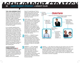 AGENT/PARENT STRATEGY
 26          AGEnT/PAREnT STRATEGY + LEGACY CLUb


 THE LoW-HAnGInG fRUIT                         these LP households are. The da-
 While this ad campaign is aimed at            tabase can be used to track touch       5. CYA Kit &
 everyone in the young adult demo,             points throughout the year, and           Legacy Club
                                               stimulate communication between           E-Perks sent
 research indicates that significant
 market share gains can come from              the agent force, parents and LPs.         to LP          1. State Farm communicates importance of Legacy Prospects
 reducing the attrition rate among             Here’s how it works:                                                            STATE FARM AGENT
 State Farm Legacy Prospects.
 Legacy Prospects (LPs) are defined
 as those young adults currently
 covered by State Farm on their
                                           1   STATE FARM ==> AGENTS: State
                                               Farm must stress the importance of
                                               reaching out to LPs in order to grow
                                                                                               4. Legacy Club
                                                                                                  card sent on
                                                                                                  LP’s 18th &
                                                                                                                                                  2. Agent contacts
                                                                                                                                                    parents for IFR &
                                                                                                                                                    encourages
 parent’s auto insurance policy, and           their business. It’s in the agent’s                                                                  parents to talk to
                                                                                                  25th birthdays
 should represent a special audience           best interest! If agents aren’t                                                                      LP about insurance
 for State Farm agents.                        reaching out to LPs the risk of
                                               losing them is even greater. As an
 It is a universal marketing axiom             indication of how important Legacy                                  LP contacts
 that it costs more to acquire a new           Prospects are, State Farm corporate                                 agent to set up
 customer than it does to retain one.          will recognize each year and award                                  meeting
 unfortunately, many State Farm LPs            those agents who convert the
 already have one foot out the door.           largest agency percentage of LPs                                          3. Conversation
 There are approximately 1.8 million           to their own policies.                                                       about the
                                                                                                                            importance
 State Farm households that include

                                           2
                                                                                                                            of good auto
 an estimated 4.7 million LPs. Once            AGENTS ==> PARENTS: Agents
                                                                                                                            insurance and
 these young adults begin paying for           can use an annual Insurance                                                  discounts
 their own auto insurance they are             Financial Review (IFR) to keep in                                            available to LP
 likely to switch providers at a rate          touch with parents, and to inquire          LEGACY PROSPECT                                     PARENTS OF LP
 of 32 percent during the eight year           about future plans for the LP. Agents
 window of 18-25. Reducing this                need to advise the parents about
 attrition rate represents a significant       discounts available and encourage
 potential market share shift with             the parents to pass the information
 each passing year.                            on to LPs.

 AGEnT/PAREnT
 CoMMUnICATIonS
 It’s imperative that agents put some
                                           3   PARENTS ==> LPS: “Helicopter
                                               parents” is a term often used to
                                               describe the parenting type
                                                                                       4   AGENTS ==> LPS: State Farm already has birth dates for the LPs stored
                                                                                           in the CRM database. On the LPs’ 18th birthday they will be sent a
                                                                                           postcard notifying them of their eligibility for the State Farm Legacy Club.
                                               under which many LPs were                   LPs also need to be contacted on their 25th birthday, as they will soon
 time into developing relationships            raised. Specifically, this program          exit the demo window. The LP will be invited to set up a meeting with
 with Legacy Prospects. State Farm             aims to enlist the parents to               their family insurance agent in order to activate their membership. A short
 maintains a customer database that            encourage their young adults to talk        conversation is all that is requested.
 will become the foundation for the            to the family’s State Farm agent
 program. State Farm                           before buying a policy from another
 already knows who and where                   insurance provider.
 