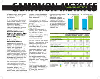 CAMPAIGN METRICS
A variety of metrics can be applied
to assess the effectiveness of
                                             increases in market share are pro-
                                             jected based on a post-campaign
                                                                                            Obviously this limited sample
                                                                                            of 50 students is not
                                                                                                                                           CAMPAIGn METRICS


                                                                                                                                                       Pre-Campaign Survey
                                                                                                                                                                                                         31


                                                                                                                                                                                        Post-Campaign Survey


this campaign.                               brand health score.                            scientifically projectable.
                                                                                            Nonetheless, the results are
At the PSu School of Business, we            Three subgroups were tracked                   impressive and the brand
pride ourselves on metrics and re-           separately through the brand health            health model is a superb tool
gard brand health as one of the best         process.                                       by which all campaigns should
reflections of campaign                                                                     be measured. Portland State
effectiveness. This method is
                                           1 State Farm Legacy Prospects                    University had the confidence
being used by a growing number of
                                           2 Those with coverage                            to actually do it.
                                             by competitors.                                                                                          14%         16.3%                  64.03         74.60
brands and the brand health
technique indicates                        3 People in-demo but not yet “in
                                             category” (Those people who do                                                                            Market Share                     Brand Health Score
THIS CAMPAIGn CoULD                          not yet drive or own a car)
                                                                                             DIMENSIONS OF BRAND HEALTH
                                                                                                                                       STATE FARM     COMPETITOR   NO CURRENT       AVERAGE
ACHIEVE An AnnUAL MAR-                                                                      DIMENSIONS OF BRAND HEALTH
                                                                                                                CUSTOMERS                             CUSTOMERS     PROVIDER       INCREASE

kET SHARE InCREASE of                        As shown in the table, four different               Category Relevance                        STATE FARM COMPETITOR NO CURRENT
                                                                                                                                           CUSTOMERS CUSTOMERS    PROVIDER
                                                                                                                                                                               AVERAGE
                                                                                                                                                                              INCREASE

                  2%
                                                                                                                                           + 2.5%       + 14%         + 23%         + 13.17%
MoRE THAn                                    attitudinal and behavioral                     Importance of selecting provider
                                                                                                  Category Relevance
                                                                                               Ideal Brand Attributes
                                             categories were scored.                        Importance of selecting provider                  + 2.5%           + 14%         + 23%          + 13.17%
                                                                                            Price competitive                              + 10%              + 24%             + 12%            + 15.33%
                                                                                                  Ideal Brand Attributes
THE bRAnD                                    The three subgroups were asked to
                                                                                            Trustworthy
                                                                                            Price competitive
                                                                                            Responsive to questions & claims
                                                                                                                                           + 19%
                                                                                                                                           + 3%+ 10%
                                                                                                                                                              + 14%
                                                                                                                                                               + 24%
                                                                                                                                                              + 11%
                                                                                                                                                                                + 14%
                                                                                                                                                                             + 12%
                                                                                                                                                                                + 20%
                                                                                                                                                                                                 + 15.67%
                                                                                                                                                                                            + 15.33%
                                                                                                                                                                                                 + 11.33%
HEALTH TECHnIqUE                             complete a baseline attitude survey.           Trustworthy
                                                                                            Looks out for my best interests                + 5%+ 19%           + 14%
                                                                                                                                                              + 20%          + 14%
                                                                                                                                                                                + 29%       + 15.67%
                                                                                                                                                                                                 + 18.00%
 It’s impossible to conclusively             After a short presentation of the
                                                                                            Responsive to questions & claims
                                                                                            Keeps up with the times                            + 3%
                                                                                                                                           + 16%              + 11%
                                                                                                                                                              + 10%          + 20%
                                                                                                                                                                                + 18%       + 11.33%
                                                                                                                                                                                                 + 11.33%
                                                                                             Looks out for my best interests
                                                                                            State Farm Brand Strengths                         + 5%           + 20%          + 29%          + 18.00%
 claim that an ad campaign will lead         campaign a follow-up survey was                Keeps up with the times                            + 16%          + 10%          + 18%          + 11.33%
                                                                                            Customer satisfaction                           + 5%              + 18%             + 18%             + 13.67%
 directly to an increase in sales, but       administered. Here are the results:               State Farm Brand Strengths
                                                                                            Strong local presence                          + 3%               + 20%             + 17%            + 13.33%
 there is a way to connect the                                                              Customer satisfaction
                                                                                            Best overall value for price                      + 5%
                                                                                                                                           + 5%                + 18%
                                                                                                                                                              + 13%          + 18%
                                                                                                                                                                                + 15%       + 13.67%
                                                                                                                                                                                                 + 11.00%
“attitudinal health” of a brand with         According to Mintel’s Dec. 2009                Strong local presence
                                                                                            Likeliness Factors  (State Farm)                  + 3%             + 20%         + 17%          + 13.33%

 the potential for increased market          report on auto insurance, State
                                                                                            Best overall value for price
                                                                                            Likely to remain a customer                    + 8%+ 5%           + 13%          + 15%          + 11.00%
                                                                                                                                                                                                  + 8.00%
                                                                                                Likeliness Factors  (State Farm)           + 18%                                                 + 18.00%
 share. Brand Health is a conceptual         Farm’s current market share
                                                                                            Likely to personally recommend
                                                                                            Likely to try additional SF products
                                                                                            Likely to remain a customer                    + 5%
                                                                                                                                              + 8%                                                + 5.00%
                                                                                                                                                                                            + 8.00%
 model that identifies key attributes of     in-demo is 14 percent. The total               Likeliness Factors  (Competitors)
                                                                                            Likely to personally recommend                    + 18%                                         + 18.00%
 the brand that are important to the         Brand health score from the                    Likely to try additional State Farm products
                                                                                            Likely to consider State Farm                     + 5%            + 16%             + 15%       + 5.00%
                                                                                                                                                                                                 + 15.50%
 target audience, and measures audi-         pre-campaign baseline survey                      Likeliness Factors  (Competitors)
                                                                                            Likely to talk to a State Farm Agent                              + 16%             + 15%            + 15.50%
 ence perceptions of the brand both          was 64.03, resulting in a statistical          Likely to consider State Farm                                     + 16%          + 15%          + 15.50%
                                                                                                                                                              + 16%          + 15%          + 15.50%
 before and after the campaign.              relationship of 4.57 points of brand
                                                                                            Likely to talk to a State Farm Agent


                                             health for each one percent of                  BRAND HEALTH SCORES   (out of 100)
The communications-based brand               market share.                                                                             STATE FARM   COMPETITOR     NO CURRENT        AVERAGE
health approach recommended                                                         BRAND HEALTH SCORES   (out of 100)
                                                                                                                                       CUSTOMERS    CUSTOMERS        PROVIDER         SCORE
                                                                                                                     73.00                             57.30           61.80           64.03
here is modeled after the one used           Thus, the post-campaign brand
                                                                                        Pre-Campaign Exposure
                                                                                          Post-Campaign Exposure
                                                                                                                             STATE FARM
                                                                                                                                      80.50  COMPETITOR69.30 NO CURRENT74.00  AVERAGE  74.60
by Coke. It establishes a statistical        health score of 74.6 translates into         Overall Increase
                                                                                                                             CUSTOMERS
                                                                                                                                       + 7.5
                                                                                                                                             CUSTOMERS
                                                                                                                                                       + 12
                                                                                                                                                              PROVIDER
                                                                                                                                                                       + 12.2
                                                                                                                                                                               SCORE
                                                                                                                                                                                      + 10.57
                                                                               Pre-Campaign Exposure                            73.00           57.30           61.80           64.03
relationship between a pre-                  a potential 2.32 percent increase Post-Campaign Exposure                           80.50           69.30           74.00           74.60
campaign brand health score and              in market share among our         Overall Increase                                    + 7.5               + 12            + 12.2              + 10.57
existing market share. Then potential        target audience.
 