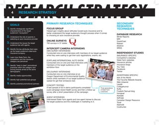 RESEARCH STRATEGY
     4


    GoALS
                RESEARCH STRATEGY


                                             PRIMARY RESEARCH TECHnIqUES                                                          SEConDARY
                                                                                                                                  RESEARCH
1. Identify strategically significant        foCUS GRoUP                                                                          TECHnIqUES
    characteristics of the target            Helped gain insights about attitudes toward auto insurance and to
    audience’s “ecosystem”                   better understand the target audience’s thought process when it comes
                                             to choosing an auto insurance provider.                                              DATAbASE RESEARCH
2. understand the role of parents in                                                                                              Mintel Reports
    selecting an auto insurance provider                                                                                          MRI
                                             onLInE SURVEYS                                                                       QuantCast
3. understand the issues the target          760 surveys in 37 states                                                             Nielsen
    audience has with agents                                                                                                      Arbitron
4. Identify the key attributes that make     InTERCEPT CAMERA InTERVIEWS                                                          SRDS
    up the target audience’s ideal auto      DMV SuRVEY INTERVIEWS
    insurance company                        Conducted one-on-one interviews with members of our target audience                  InDEPEnDEnT STUDIES
                                             while they were waiting to get their auto registrations, exams, etc.                 INSuRANCE SPECIFIC
5. Learn how State Farm, the                                                                                                      Competitor’s websites
    competition and the insurance                                                                                                 State Farm websites
    category are perceived                   PORTLAND INTERNATIONAL AuTO SHOW
                                             Conducted one-on-one and triad interviews with                                       Insurance articles
6. Identify “best in class” promotional      members of the target audience on the                                                Insurance blogs
    practices within the category and        exhibition floor.                                                                    You Tube
    among brands aimed at the same                                                                                                Facebook
    demographic                              DEQ SuRVEY INTERVIEWS                                                                Twitter
                                             Conducted one-on-one interviews at an
7. Identify media opportunities              Oregon Department of Environmental Quality
                                                                                                                                  ADVERTISING SPECIFIC
                                                                                                                                  Ads of the World
8. Identify high-potential sub-groups        station while members of our target audience
                                             waited for get their emissions test.                                                 The Favorite Website Awards
                                                                                                                                  Web urbanist
9. Identify potential promotional partners                                                                                        uaddit
                                             CONCEPT TESTING
                                             A test sample of 50 in-demo participants completed                                   Collegehumor
                                                                                                              Three generations
                                             a pre-campaign brand health survey and then a follow-up          of State Farm
                                                                                                                                  Nuffy
                                             survey after a short presentation of the campaign.               customers.          Frederik Samuel blog
                                                                                                                                  Hongkiat
                                                                                                                                  Adweek
                                             AGENT INTERVIEWS                                                                     AdFreak
                                             Interviewed State Farm agents and one agent trainee to discuss                       Canadian Design Resource
                                             the target audience and the challenges in marketing to it.                           Toxel
                                                                                                                                  Adoholik
                                                                                                                                  Coolhunter
 
