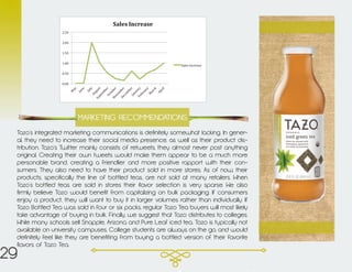 Tazo’s integrated marketing communications is definitely somewhat lacking. In gener-
al, they need to increase their social media presence, as well as their product dis-
tribution. Tazo’s Twitter mainly consists of retweets, they almost never post anything
original. Creating their own tweets would make them appear to be a much more
personable brand, creating a friendlier and more positive rapport with their con-
sumers. They also need to have their product sold in more stores. As of now, their
products, specifically the line of bottled teas, are not sold at many retailers. When
Tazo’s bottled teas are sold in stores their flavor selection is very sparse. We also
firmly believe Tazo would benefit from capitalizing on bulk packaging. If consumers
enjoy a product, they will want to buy it in larger volumes rather than individually. If
Tazo Bottled Tea was sold in four or six packs, regular Tazo Tea buyers will most likely
take advantage of buying in bulk. Finally, we suggest that Tazo distributes to colleges.
While many schools sell Snapple, Arizona and Pure Leaf iced tea, Tazo is typically not
available on university campuses. College students are always on the go, and would
definitely feel like they are benefiting from buying a bottled version of their favorite
flavors of Tazo Tea.
MARKETING RECOMMENDATIONS
29
 
