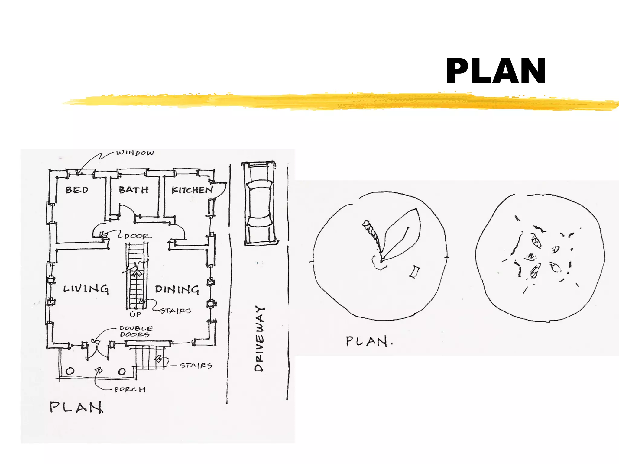 PLAN
 