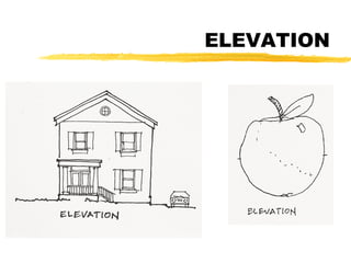ELEVATION
 