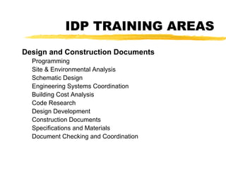 IDP TRAINING AREAS
Design and Construction Documents
Programming
Site & Environmental Analysis
Schematic Design
Engineering Systems Coordination
Building Cost Analysis
Code Research
Design Development
Construction Documents
Specifications and Materials
Document Checking and Coordination
 