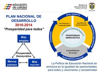 PLAN NACIONAL DE
   DESARROLLO                                                Igualdad de
                                ...