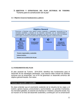 32
3. OBJETIVOS Y ESTRATEGIAS DEL PLAN SECTORIAL DE TURISMO:
“Turismo para la construcción de la paz”
3.1 Objetivo General, fundamentos y pilares
3.2 FUNDAMENTOS DEL PLAN
El plan sectorial de Turismo 2014-2018, identifica tres fundamentos para el
desarrollo de las estrategias planteadas, cuya esencia debe orientar las distintas
acciones que se emprendan, con el fin de garantizar un desarrollo armónico del
objetivo general trazado. Son estos:
Turismo responsable y sostenible
Es clave entender que el crecimiento sostenido de la industria de los viajes y el
turismo, genera riqueza, productividad y oportunidades. Las grandes inversiones,
los mercados globales, la creación de empresa en mediana y pequeña escala, hoy
se mueven en la línea del desarrollo sostenible y contribuyen con la conservación
 
