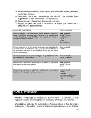 50
28. Promover el mejoramiento de los servicios en terminales aéreos, terrestres,
marítimos y fluviales.
29. Desarrollar desde las competencias del MINCIT las distintas fases
sugeridas en el Plan Nacional de Turismo Náutico.
30. Promover rutas y frecuencias de cruceros en el país.
31. Apoyar las gestiones para la facilitación de viajes que favorezcan la
competitividad de los destinos.
ACCIONES CONCRETAS RESPONSABLES
Realizar estudios de conectividad aérea, terrestre, marítima y
fluvial –ésta última enfocada prioritariamente en el megaproyecto
del río Magdalena-, que identifique las necesidades reales en
competitividad de los destinos.
Nivel nacional:
MinCIT - Fontur
Mintransporte
MinTic
Dimar
Cormagdalena
Revisar y adecuar la conformación, funciones y operatividad de los
Comités locales de facilitación aérea, para que se constituyan en
un mecanismo que incida en la toma de decisiones que den cuenta
de las problemáticas.
Nivel nacional:
MinCIT
Diseñar e implementar el plan estratégico de gestión “Terminales
de transporte de clase mundial”.
Nivel nacional:
MinCIT (coordina)
Desarrollar la conectividad requerida para la puesta en marcha del
Plan Nacional de Turismo Náutico.
Nivel nacional:
MinCIT – Fontur
Dimar
Diseñar un mecanismo de articulación e información para mejorar
facilitación de viajes a los turistas y viajeros.
Nivel nacional:
MinCIT
Proexport
Minrelaciones Exteriores
Migración Colombia
Dian
PILAR 3. PROMOCIÓN
Objetivo estratégico 3: Promocionar turísticamente a Colombia a nivel
regional, nacional e internacional, con estrategias efectivas e innovadoras.
Descripción: Colombia ha aumentado en forma constante el flujo de turistas
extranjeros y nacionales, y mantener esta tendencia requiere de una estrategia
 