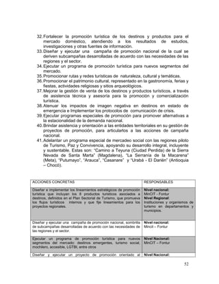 52
32.Fortalecer la promoción turística de los destinos y productos para el
mercado doméstico, atendiendo a los resultados de estudios,
investigaciones y otras fuentes de información.
33.Diseñar y ejecutar una campaña de promoción nacional de la cual se
deriven subcampañas desarrolladas de acuerdo con las necesidades de las
regiones y el sector.
34.Ejecutar un programa de promoción turística para nuevos segmentos del
mercado.
35.Promocionar rutas y redes turísticas de naturaleza, cultural y temáticas.
36.Promocionar el patrimonio cultural, representado en la gastronomía, ferias y
fiestas, actividades religiosas y sitios arqueológicos.
37.Mejorar la gestión de venta de los destinos y productos turísticos, a través
de asistencia técnica y asesoría para la promoción y comercialización
turística.
38.Atenuar los impactos de imagen negativa en destinos en estado de
emergencia e Implementar los protocolos de comunicación de crisis.
39.Ejecutar programas especiales de promoción para promover alternativas a
la estacionalidad de la demanda nacional.
40.Brindar asistencia y orientación a las entidades territoriales en su gestión de
proyectos de promoción, para articularlos a las acciones de campaña
nacional.
41.Adelantar un programa especial de mercadeo social con las regiones piloto
de Turismo, Paz y Convivencia, apoyando su desarrollo integral, incluyente
y sustentable. Estas son: “Camino a Teyuna (Ciudad Perdida) de la Sierra
Nevada de Santa Marta” (Magdalena), “La Serranía de la Macarena”
(Meta), “Putumayo”, “Arauca”, “Casanare” y “Urabá - El Darién” (Antioquia
– Chocó).
ACCIONES CONCRETAS RESPONSABLES
Diseñar e implementar los lineamientos estratégicos de promoción
turística que incluyan los 8 productos turisticos asociados a
destinos, definidos en el Plan Sectorial de Turismo, que promueva
los flujos turísticos internos y que fije lineamientos para los
proyectos regionales.
Nivel nacional:
MinCIT - Fontur
Nivel Regional:
Instituciones y organismos de
turismo en departamentos y
municipios.
Diseñar y ejecutar una campaña de promoción nacional, sombrilla
de subcampañas desarrolladas de acuerdo con las necesidades de
las regiones y el sector.
Nivel nacional:
Mincit – Fontur
Ejecutar un programa de promoción turística para nuevos
segmentos del mercado: destinos emergentes, turismo social,
mochilero, accesible, LGTBI, entre otros
Nivel Nacional:
MinCIT – Fontur
Diseñar y ejecutar un proyecto de promoción orientado al Nivel Nacional:
 