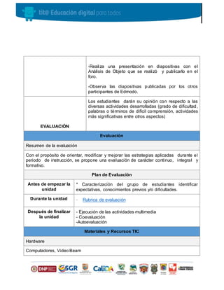 -Realiza una presentación en diapositivas con el
Análisis de Objeto que se realizó y publicarlo en el
foro.
-Observa las diapositivas publicadas por los otros
participantes de Edmodo.
EVALUACIÓN
Los estudiantes darán su opinión con respecto a las
diversas actividades desarrolladas (grado de dificultad,
palabras o términos de difícil comprensión, actividades
más significativas entre otros aspectos)
Evaluación
Resumen de la evaluación
Con el propósito de orientar, modificar y mejorar las estrategias aplicadas durante el
periodo de instrucción, se propone una evaluación de carácter continuo, integral y
formativo.
Plan de Evaluación
Antes de empezar la
unidad
* Caracterización del grupo de estudiantes identificar
expectativas, conocimientos previos y/o dificultades.
Durante la unidad - Rubrica de evaluación
Después de finalizar
la unidad
- Ejecución de las actividades multimedia
- Coevaluación
-Autoevaluación
Materiales y Recursos TIC
Hardware
Computadores, Video Beam
 