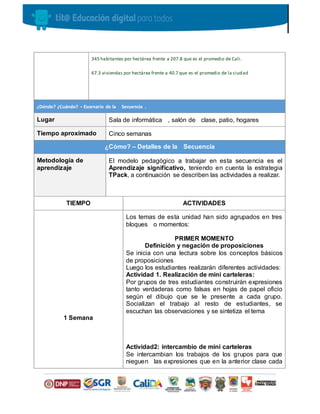 345 habitantes por hectárea frente a 207.8 que es el promedio de Cali.
67.3 viviendas por hectárea frente a 40.7 que es el promedio de la ciudad
¿Dónde? ¿Cuándo? – Escenario de la Secuencia .
Lugar Sala de informática , salón de clase, patio, hogares
Tiempo aproximado Cinco semanas
¿Cómo? – Detalles de la Secuencia
Metodología de
aprendizaje
El modelo pedagógico a trabajar en esta secuencia es el
Aprendizaje significativo, teniendo en cuenta la estrategia
TPack, a continuación se describen las actividades a realizar.
TIEMPO ACTIVIDADES
1 Semana
Los temas de esta unidad han sido agrupados en tres
bloques o momentos:
PRIMER MOMENTO
Definición y negación de proposiciones
Se inicia con una lectura sobre los conceptos básicos
de proposiciones
Luego los estudiantes realizarán diferentes actividades:
Actividad 1. Realización de mini carteleras:
Por grupos de tres estudiantes construirán expresiones
tanto verdaderas como falsas en hojas de papel oficio
según el dibujo que se le presente a cada grupo.
Socializan el trabajo al resto de estudiantes, se
escuchan las observaciones y se sintetiza el tema
Actividad2: intercambio de mini carteleras
Se intercambian los trabajos de los grupos para que
nieguen las expresiones que en la anterior clase cada
 