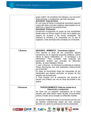 grupo realizó. Se socializan los trabajos y se escuchan
observaciones y conclusiones del resto del grupo
Actividad3: Sopa de letras
En una sopa de letras el estudiante aprenderá jugando
y para ello debe encontrar palabras relacionadas con la
definición y negación de proposiciones
Actividad4: Evaluación
Construirán crucigramas en grupo de tres estudiantes
donde estos se forman según el color de la tarjeta que
saquen de acuerdo a los temas estudiados. Se
evaluará la iniciativa y la creatividad con la que lo
organicen. Esta actividad será orientada por el docente
1 Semana SEGUNDO MOMENTO Conectores Lógicos
Para abordar el tema de los conectores lógicos
iniciaremos con la siguiente pregunta problema ¿cómo
influye la lógica matemática en la tecnología y la
informática? Para contestar esta pregunta los
estudiantes tendrán que consultar en diferentes
fuentes, ya sean digitales o físicos.
1. Leer y observar la información publicada en enlaces
“Estos documentos han sido analizados anteriormente
por el docente”.
En clase se escucharán todas las respuestas de los
estudiantes que deseen participar, en grupos de dos
sacarán sus conclusiones
3. Para finalizar con la orientación del docente se
sacará una síntesis una vez se haya escuchado a los
grupos
2 Semanas TERCER MOMENTO Tabla de verdad de la
Disyunción y conjunción
Se inicia con un pequeño recordatorio de la clase
pasada, pero ellos deben haber llevado conocimientos
previos a través de la consulta en diferentes fuentes.
*El docente fortalecerá estos conocimientos previos con
las debidas orientaciones dadas del caso, siempre
teniendo en cuenta la participación de los estudiantes.
 