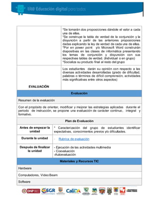 *Se tomarán dos proposiciones dándole el valor a cada
una de ellas.
*Se construye la tabla de verdad de la conjunción y la
disyunción a partir de las anteriores proposiciones
dadas explicando la ley de verdad de cada una de ellas.
*Por en power point y/o Microsoft Word construirán
diapositivas en las clases de informática presentando
los temas de conjunción y disyunción con sus
respectivas tablas de verdad. (Individual o en grupo)
*Socializa su producto final al resto del grupo
EVALUACIÓN
Los estudiantes darán su opinión con respecto a las
diversas actividades desarrolladas (grado de dificultad,
palabras o términos de difícil comprensión, actividades
más significativas entre otros aspectos)
Evaluación
Resumen de la evaluación
Con el propósito de orientar, modificar y mejorar las estrategias aplicadas durante el
periodo de instrucción, se propone una evaluación de carácter continuo, integral y
formativo.
Plan de Evaluación
Antes de empezar la
unidad
* Caracterización del grupo de estudiantes identificar
expectativas, conocimientos previos y/o dificultades.
Durante la unidad - Rubrica de evaluación
Después de finalizar
la unidad
- Ejecución de las actividades multimedia
- Coevaluación
-Autoevaluación
Materiales y Recursos TIC
Hardware
Computadores, Video Beam
Software
 