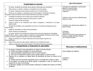 Creatividad en marcha
Ejes Articuladores
• En grupo, recolectar las semillas de las plantas medicinales que sembrarán.
a) Pedir ayuda a su familia, maestros y compañeros de otros grados.
• En grupo, organizarse para preparar el abono de su Huerto Escolar.
a) Copiar en su cuaderno un esquema como el de la página 173 del libro Proyectos
Escolares, donde se describe cómo reciclar alimentos para hacer composta.
b) Completar el esquema con los datos que acuerden el plenaria.
- Comentar cómo pueden preparar el abono para su huerto.
• Preparar el lugar donde sembrarán.
a) Vaciar la tierra en los recipientes que hayan conseguido y colocarlos en el lugar
seleccionado.
• Sembrar las semillas en los recipientes con tierra o en el terreno designado para el
Huerto escolar.
a) Regar los recipientes o la tierra recién sembrada.
b) Poner el abono que prepararon.
• En grupo, hacer en una cartulina una ficha que les sirva para asignar las actividades
(preparar abono, abonar, regar y limpiar la maleza), los responsables, las fechas cuando harán
la tarea y el tiempo necesario para llevar a cabo cada actividad.
a) Pegar su cartulina en un lugar visible para que todos tengan presente sus
responsabilidades.
b) Rolar turnos para que todos puedan colaborar en el cuidado del huerto.
- Utilizar un esquema como el de la página 175 del libro Proyectos Escolares.
-Conseguir los materiales e insumos para
elaborar el Huerto Escolar.
-Libro Proyectos Escolares.
-Cuaderno.
-Internet y otros recursos multimedia para
observar el video.
-Coordinar a los alumnos para elaborar el
Huerto Escolar.
-Cartulinas.
-Marcadores.
-Apoyar a los alumnos para organizar los
turnos de cuidado del Huerto Escolar.
-Libro Proyectos Escolares.
Compartimos y evaluamos lo aprendido
Recursos e implicaciones
• En grupo, comentar lo que aprendieron al realizar el Huerto Escolar.
a) ¿Cómo te sentiste al trabajar con otras personas?
b) ¿Qué actividades realizaste para crear el Huerto Escolar?
c) ¿Por qué es importante conocer qué se puede cultivar y cómo se hace?
• Elaborar un su cuaderno un dibujo sobre los beneficios de tener un huerto en la
escuela.
a) Escribir qué otras acciones realizarían junto a su familia para cuidar su salud.
• Si es posible, con ayuda de la familia aplicar lo aprendido y crear un huerto en el
espacio de su casa o comunidad.
• En plenaria, dialogar si el Huerto escolar contribuyó al cuidado de la salud y el medio
ambiente.
-Guiar diálogo de reflexión.
-Cuaderno.
-Colores.
 