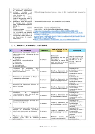 Mg. Edgar Zavaleta Portillo - Página 15_SDA
10
Elaboración impresa de fichas
de monitoreo, formularios,
cartillas, carteles de
información, manuales, guías,
notas técnicas, etc.
Publicación de protocolos en zonas o áreas de fácil visualización por los usuarios
11
Señalización de zonas,
espacios, ambientes, áreas, u
otros; informativa de
aislamiento social en lugares
de trabajo sean oficinas,
áreas o ambientes respecto a
COVID-19.
Cumplimiento oportuno por las comisiones conformados.
12
Otras acciones
complementarias
administrativas, directivas,
y/o formulación del servicio
educativo no presencial en el
proceso del trabajo remoto de
los documentos de gestión
institucional.
Informe de las acciones complementarias.
Capacitación: Plan de Seguridad y Salud en el trabajo,
 https://www.youtube.com/watch?v=SKOAVpMCsoA&t=160s
 https://colegiogarcilasoadmi.blogspot.com/2020/05/rm-239-2020-
minsa-actualizacion-
e.html?spref=fb&fbclid=IwAR1TOBzQymjyI4AHJWGYi2hAbyfORTOvVP
Tf75Xknt-V1kqdFwtfN7yRjwk
 https://www.facebook.com/profile.php?id=100009444958776
XIII. PLANIFICADOR DE ACTIVIDADES
Nº ACTIVIDADES SEMANAS
DESCRIPCIÓN DE LA
TAREA
EVIDENCIA
1
Protocolos de prevención sanitaria en
trabajo de oficinas y áreas de servicio
operativo:
• Mesa de partes
• Tesorería
• Secretarías u oficinas SIAGIE
• Biblioteca
• Laboratorio
• Certificaciones
• Personal operativo
1 semana
Elaboración y
Presentación de Plan de
Contingencia de
Seguridad y Salud de
cada uno de los grupos
de trabajo remoto.
Plan de Contingencia
de Seguridad y Salud
en cada una de las
oficinas y servicio
operativo.
2
Protocolos de prevención para
comisiones de servicio fuera de
institución educativa 1 semana
Diseño y Elaboración de
protocolos de prevención
Publicación de
protocolos en zonas o
áreas de fácil
visualización por los
usuarios
3
Protocolos de prevención al llegar a
casa después del trabajo
1 semana
Diseño y Elaboración de
protocolos de prevención
Publicación de
protocolos en zonas o
áreas de fácil
visualización por los
usuarios
4
Protocolos de prevención atención en
puerta principal
1 semana
Diseño y Elaboración de
protocolos de prevención
Publicación de
protocolos en zonas o
áreas de fácil
visualización por los
usuarios
5
Protocolos de prevención
recomendaciones para personal que
realice labores de limpieza 1 semana
Diseño y Elaboración de
protocolos de prevención
Publicación de
protocolos en zonas o
áreas de fácil
visualización por los
usuarios
6
Protocolos de prevención sanitaria para
los usuarios en general.
1 semana
Diseño y Elaboración de
protocolos de prevención
Publicación de
protocolos en zonas o
áreas de fácil
visualización por los
usuarios
7
Protocolos de prevención sanitaria en
entrega de materiales educativos
interno y/o externo, por la biblioteca. 1 semana
Diseño y Elaboración de
protocolos de prevención
Publicación de
protocolos en zonas o
áreas de fácil
visualización por los
usuarios.
8
Adquisición de equipos de protección
personal (EPP) para el personal
administrativo.
1 semana
Elaborar cuadro de
requerimientos de EEP.
Entrega oportuna al
personal
administrativo.
 