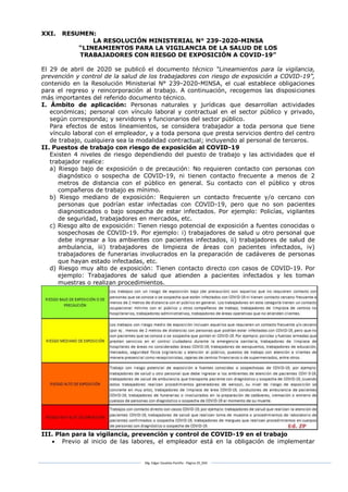 Mg. Edgar Zavaleta Portillo - Página 29_SDA
XXI. RESUMEN:
LA RESOLUCIÓN MINISTERIAL N° 239-2020-MINSA
“LINEAMIENTOS PARA LA VIGILANCIA DE LA SALUD DE LOS
TRABAJADORES CON RIESGO DE EXPOSICIÓN A COVID-19”
El 29 de abril de 2020 se publicó el documento técnico “Lineamientos para la vigilancia,
prevención y control de la salud de los trabajadores con riesgo de exposición a COVID-19”,
contenido en la Resolución Ministerial N° 239-2020-MINSA, el cual establece obligaciones
para el regreso y reincorporación al trabajo. A continuación, recogemos las disposiciones
más importantes del referido documento técnico.
I. Ámbito de aplicación: Personas naturales y jurídicas que desarrollan actividades
económicas; personal con vínculo laboral y contractual en el sector público y privado,
según corresponda; y servidores y funcionarios del sector público.
Para efectos de estos lineamientos, se considera trabajador a toda persona que tiene
vínculo laboral con el empleador, y a toda persona que presta servicios dentro del centro
de trabajo, cualquiera sea la modalidad contractual; incluyendo al personal de terceros.
II. Puestos de trabajo con riesgo de exposición al COVID-19
Existen 4 niveles de riesgo dependiendo del puesto de trabajo y las actividades que el
trabajador realice:
a) Riesgo bajo de exposición o de precaución: No requieren contacto con personas con
diagnóstico o sospecha de COVID-19, ni tienen contacto frecuente a menos de 2
metros de distancia con el público en general. Su contacto con el público y otros
compañeros de trabajo es mínimo.
b) Riesgo mediano de exposición: Requieren un contacto frecuente y/o cercano con
personas que podrían estar infectadas con COVID-19, pero que no son pacientes
diagnosticados o bajo sospecha de estar infectados. Por ejemplo: Policías, vigilantes
de seguridad, trabajadores en mercados, etc.
c) Riesgo alto de exposición: Tienen riesgo potencial de exposición a fuentes conocidas o
sospechosas de COVID-19. Por ejemplo: i) trabajadores de salud u otro personal que
debe ingresar a los ambientes con pacientes infectados, ii) trabajadores de salud de
ambulancia, iii) trabajadores de limpieza de áreas con pacientes infectados, iv)
trabajadores de funerarias involucrados en la preparación de cadáveres de personas
que hayan estado infectadas, etc.
d) Riesgo muy alto de exposición: Tienen contacto directo con casos de COVID-19. Por
ejemplo: Trabajadores de salud que atienden a pacientes infectados y les toman
muestras o realizan procedimientos.
III. Plan para la vigilancia, prevención y control de COVID-19 en el trabajo
 Previo al inicio de las labores, el empleador está en la obligación de implementar
 