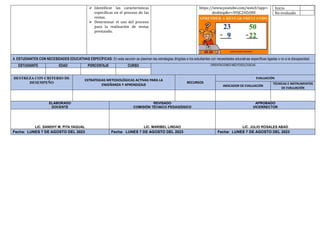  Identificar las características
específicas en el proceso de las
restas.
 Determinar el uso del proceso
para la realización de restas
prestando.
https://www.youtube.com/watch?app=
desktop&v=VOjC24ZrJX8
Inicio
No evaluado
4. ESTUDIANTES CON NECESIDADES EDUCATIVAS ESPECÍFICAS: En esta sección se plasman las estrategias dirigidas a los estudiantes con necesidades educativas específicas ligadas o no a la discapacidad.
ESTUDIANTE EDAD PORCENTAJE CURSO ORIENTACIONES MEDTODOLÓGICAS
DESTREZA CON CRITERIO DE
DESEMPEÑO
ESTRATEGIAS METODOLÓGICAS ACTIVAS PARA LA
ENSEÑANZA Y APRENDIZAJE
RECURSOS
EVALUACIÓN
INDICADOR DE EVALUACIÓN
TÉCNICAS E INSTRUMENTOS
DE EVALUACIÓN
ELABORADO
DOCENTE
REVISADO
COMISIÓN TÉCNICO PEDAGÓGICO
APROBADO
VICERRECTOR
LIC. SANDHY M. PITA YAGUAL LIC. MARIBEL LINDAO LIC. JULIO ROSALES ABAD
Fecha: LUNES 7 DE AGOSTO DEL 2023 Fecha: LUNES 7 DE AGOSTO DEL 2023 Fecha: LUNES 7 DE AGOSTO DEL 2023
 