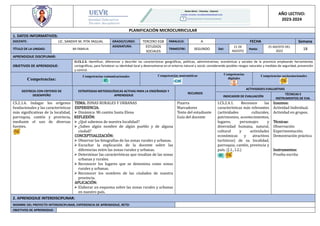 AÑO LECTIVO:
2023-2024
PLANIFICACIÓN MICROCURRICULAR
1. DATOS INFORMATIVOS:
DOCENTE: LIC. SANDHY M. PITA YAGUAL GRADO/CURSO: TERCERO EGB PARALELO: A FECHA Semana
TÍTULO DE LA UNIDAD: MI FAMILIA
ASIGNATURA: ESTUDIOS
SOCIALES
TRIMESTRE: SEGUNDO Del:
21 DE
AGOSTO
Hasta:
25 AGOSTO DEL
2023
18
APRENDIZAJE DISCIPLINAR:
OBJETIVOS DE APRENDIZAJE:
O.CS.2.3. Identificar, diferenciar y describir las características geográficas, políticas, administrativas, económicas y sociales de la provincia empleando herramientas
cartográficas, para fortalecer su identidad local y desenvolverse en el entorno natural y social; considerando posibles riesgos naturales y medidas de seguridad, prevención
y control.
Competencias:
Competencias comunicacionales Competencias matemáticas Competencias
digitales
Competencias socioemocionales
DESTREZA CON CRITERIO DE
DESEMPEÑO
ESTRATEGIAS METODOLÓGICAS ACTIVAS PARA LA ENSEÑANZA Y
APRENDIZAJE
RECURSOS
ACTIVIDADES EVALUATIVAS
INDICADOR DE EVALUACIÓN
TÉCNICAS E
INSTRUMENTOS DE EVA.
CS.2.1.6. Indagar los orígenes
fundacionales y las características
más significativas de la localidad,
parroquia, cantón y provincia,
mediante el uso de diversas
fuentes.
TEMA: ZONAS RURALES Y URBANAS
EXPERIENCIA:
 Dinámica: Mi cantón Santa Elena
REFLEXIÓN:
 ¿Qué sabemos de nuestra localidad?
 ¿Sabes algún nombre de algún pueblo y de alguna
ciudad?
CONCEPTUALIZACIÓN:
 Observar las fotografías de las zonas rurales y urbanas.
 Escuchar la explicación de la docente sobre las
diferencias entre las zonas rurales y urbanas.
 Determinar las características que resaltan de las zonas
urbanas y rurales.
 Reconocer los lugares que se denomina como zonas
rurales y urbanas.
 Reconocer los nombres de las ciudades de nuestra
provincia.
APLICACIÓN:
 Elaborar un esquema sobre las zonas rurales y urbanas
en nuestro país.
Pizarra
Marcadores
Texto del estudiante
Guía del docente
I.CS.2.4.1. Reconoce las
características más relevantes
(actividades culturales,
patrimonios, acontecimientos,
lugares, personajes y
diversidad humana, natural,
cultural y actividades
económicas y atractivos
turísticos) de su localidad,
parroquia, cantón, provincia y
país. (J.1., I.2.)
Insumos:
Actividad Individual.
Actividad en grupos.
Técnicas:
Observación
Experimentación.
Demostración práctica
Instrumentos:
Prueba escrita
2. APRENDIZAJE INTERDISCIPLINAR:
NOMBRE DEL PROYECTO INTERDISCIPLINAR, EXPERIENCIA DE APRENDIZAJE, RETO:
OBJETIVOS DE APRENDIZAJE:
 