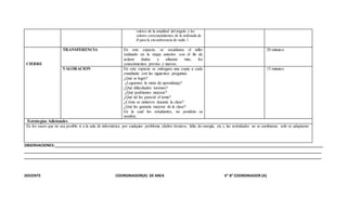 valores de la amplitud del ángulo y los
valores correspondientes de la ordenada de
B para la circunferencia de radio 1.
CIERRE
TRANSFERENCIA En este espacio, se socializara el taller
realizado en la etapa anterior, con el fin de
aclarar dudas y afianzar más, los
conocimientos previos y nuevos.
20 minutos
VALORACION En este espacio se entregara una copia a cada
estudiante con las siguientes preguntas
¿Qué se logró?
¿Logramos la meta de aprendizaje?
¿Qué dificultades tuvimos?
¿Qué podríamos mejorar?
¿Qué tal les pareció el tema?
¿Cómo se sintieron durante la clase?
¿Qué les gustaría mejorar de la clase?
En la cual los estudiantes, no pondrán su
nombre.
15 minutos
Estrategias Adicionales
En los casos que no sea posible ir a la sala de informática por cualquier problema (daños técnicos, falta de energía, etc.), las actividades no se cambiaran, solo se adaptaran
OBSERVACIONES:__________________________________________________________________________________________________________________________________
________________________________________________________________________________________________________________________________________________
________________________________________________________________________________________________________________________________________________
DOCENTE COORDINADOR(A) DE AREA V° B° COORDINADOR (A)
 
