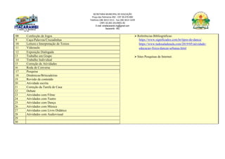 SECRETARIA MUNICIPAL DE EDUCAÇÃO
Praça das Palmeiras 492 - CEP 39.470-000
Telefone (38) 3613-1511- Fax (38) 3613-1429
CNPJ 18.283.101/0001-82
E-mail: smeitacarambi.mg@gmail.com
Itacarambi - MG
08 Confecção de Jogos Referências Bibliográficas:
https://www.significados.com.br/tipos-de-danca/
https://www.tudosaladeaula.com/2019/05/atividade-
educacao-fisica-dancas-urbanas.html
Sites Pesquisas de Internet.
9 Caça-Palavras/Cruzadinhas
10 Leitura e Interpretação de Textos
11 Videoaula
12 Exposição Dialogada
13 Trabalho em Grupo
14 Trabalho Individual
15 Correção de Atividades
16 Roda de Conversa
17 Pesquisa
18 Dinâmicas/Brincadeiras
19 Revisão de conteúdo
20 Atividade escrita
21 Correção da Tarefa de Casa
22 Debate
23 Atividades com Filme
24 Atividades com Teatro
25 Atividades com Dança
26 Atividades com Música
27 Atividades com Livro Didático
28 Atividades com Audiovisual
29
30
 