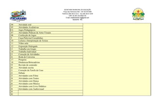 SECRETARIA MUNICIPAL DE EDUCAÇÃO
Praça das Palmeiras 492 - CEP 39.470-000
Telefone (38) 3613-1511- Fax (38) 3613-1429
CNPJ 18.283.101/0001-82
E-mail: smeitacarambi.mg@gmail.com
Itacarambi - MG
04 Atividade oral
05 Atividades Avaliativas
0 6 Jogos Pedagógicos
07 Atividades Práticas de Artes Visuais
08 Confecção de Jogos
9 Caça-Palavras/Cruzadinhas
10 Leitura e Interpretação de Textos
11 Vídeo aula
12 Exposição Dialogada
13 Trabalho em Grupo
14 Trabalho Individual
15 Correção de Atividades
16 Roda de Conversa
17 Pesquisa
18 Dinâmicas/Brincadeiras
19 Revisão de conteúdo
20 Atividade escrita
21 Correção da Tarefa de Casa
22 Debate
23 Atividades com Filme
24 Atividades com Teatro
25 Atividades com Dança
26 Atividades com Música
27 Atividades com Livro Didático
28 Atividades com Audiovisual
29
30
 