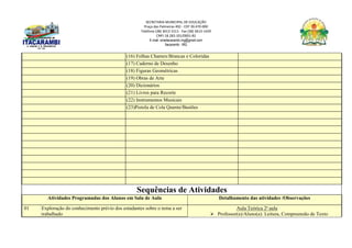 SECRETARIA MUNICIPAL DE EDUCAÇÃO
Praça das Palmeiras 492 - CEP 39.470-000
Telefone (38) 3613-1511- Fax (38) 3613-1429
CNPJ 18.283.101/0001-82
E-mail: smeitacarambi.mg@gmail.com
Itacarambi - MG
(16) Folhas Chamex/Brancas e Coloridas
(17) Caderno de Desenho
(18) Figuras Geométricas
(19) Obras de Arte
(20) Dicionários
(21) Livros para Recorte
(22) Instrumentos Musicais
(23)Pistola de Cola Quente/Bastões
Sequências de Atividades
Atividades Programadas dos Alunos em Sala de Aula Detalhamento das atividades /Observações
01 Exploração do conhecimento prévio dos estudantes sobre o tema a ser
trabalhado
Aula Teórica 2ª aula
 Professor(a)/Aluno(a): Leitura, Compreensão de Texto
 