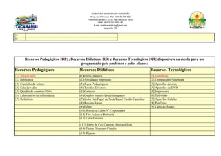 SECRETARIA MUNICIPAL DE EDUCAÇÃO
Praça das Palmeiras 492 - CEP 39.470-000
Telefone (38) 3613-1511- Fax (38) 3613-1429
CNPJ 18.283.101/0001-82
E-mail: smeitacarambi.mg@gmail.com
Itacarambi - MG
29
30
Recursos Pedagógicos {RP} , Recursos Didáticos (RD) e Recursos Tecnológicos [RT] disponíveis na escola para uso
programado pelo professor e pelos alunos:
Recursos Pedagógicos Recursos Didáticos Recursos Tecnológicos
{1} Sala de aula (1) Livro didático [1] DataShow
{2} Biblioteca (2) Atividades impressas [2] Computador/Notebook
{3} Cantinho de leitura (3) Jogos Pedagógicos [3] Aparelho de som
{4} Sala de vídeo (4) Tecidos Diversos [4] Aparelho de DVD
{5} Quadra de esportes/Pátio (5) Cartazes [5] Impressora
{6} Laboratório de informática (6) Quadro branco /pincel/apagador [6] Televisão
{7} Refeitório (7) Color Set/Papel de Seda/Papel Cartão/Cartolina [7] Aparelho Celular
(8) Revista/Jornal [8] PenDrive
(9) Filme [9] Cabo de Áudio
(10) Borracha/Lápis Nº2/Apontador
(11) Fita Adesiva/Barbante
(12) Cola/Tesoura
( 13) Lápis de Cor/Canetas Hidrográficas
(14) Tintas Diversas /Pincéis
(15) Réguas
 